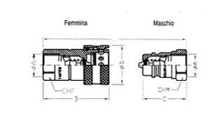 sezione INNESTO RAPIDO FASTER TIPO NV